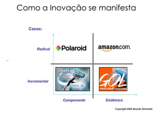 Como a Inovação se manifesta

  Casos:



      Radical




  Incremental




                Componente   Sistêmico

                                  Copyright,2006 Moysés Simantob
 