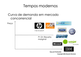 Tempos modernos

Curva de demanda em mercado
 concorrencial
Preço




                P= D= Receita
                marginal




                           Quantidade
                                 Copyright,2006 Moysés Simantob
 
