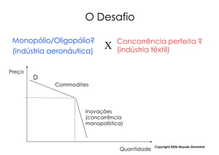 O Desafio

 Monopólio/Oligopólio?          Concorrência perfeita ?
 (indústria aeronáutica)
                            X   (indústria têxtil)

Preço
        D
            Commodities




                     Inovações
                     (concorrência
                     monopolística)



                                              Copyright,2006 Moysés Simantob
                                 Quantidade
 