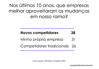 Nos últimos 10 anos, que empresas
melhor aproveitaram as mudanças
         em nosso ramo?


    Novos competidores                                     38
    Minha própria empresa                                   31
    Competidores tradicionais 26


          Fonte: pesquisa MCI/Gallup “Competition 2000”

                                                          Copyright,2006 Moysés Simantob
 