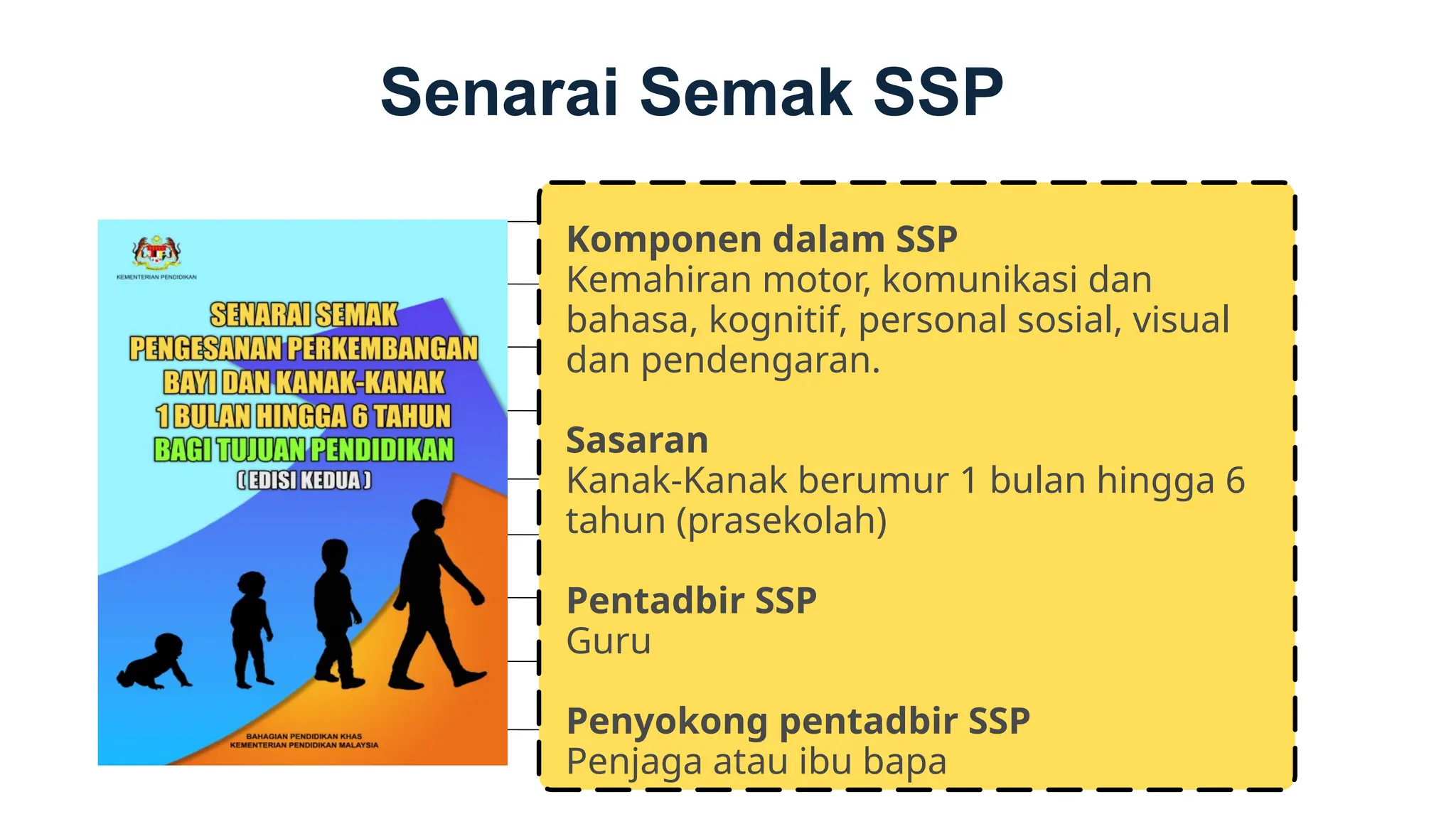 Kit Prospim SESI PENATARAN ProsPIM PPDLA 2024 yang baru diperkenalkan | PPTX