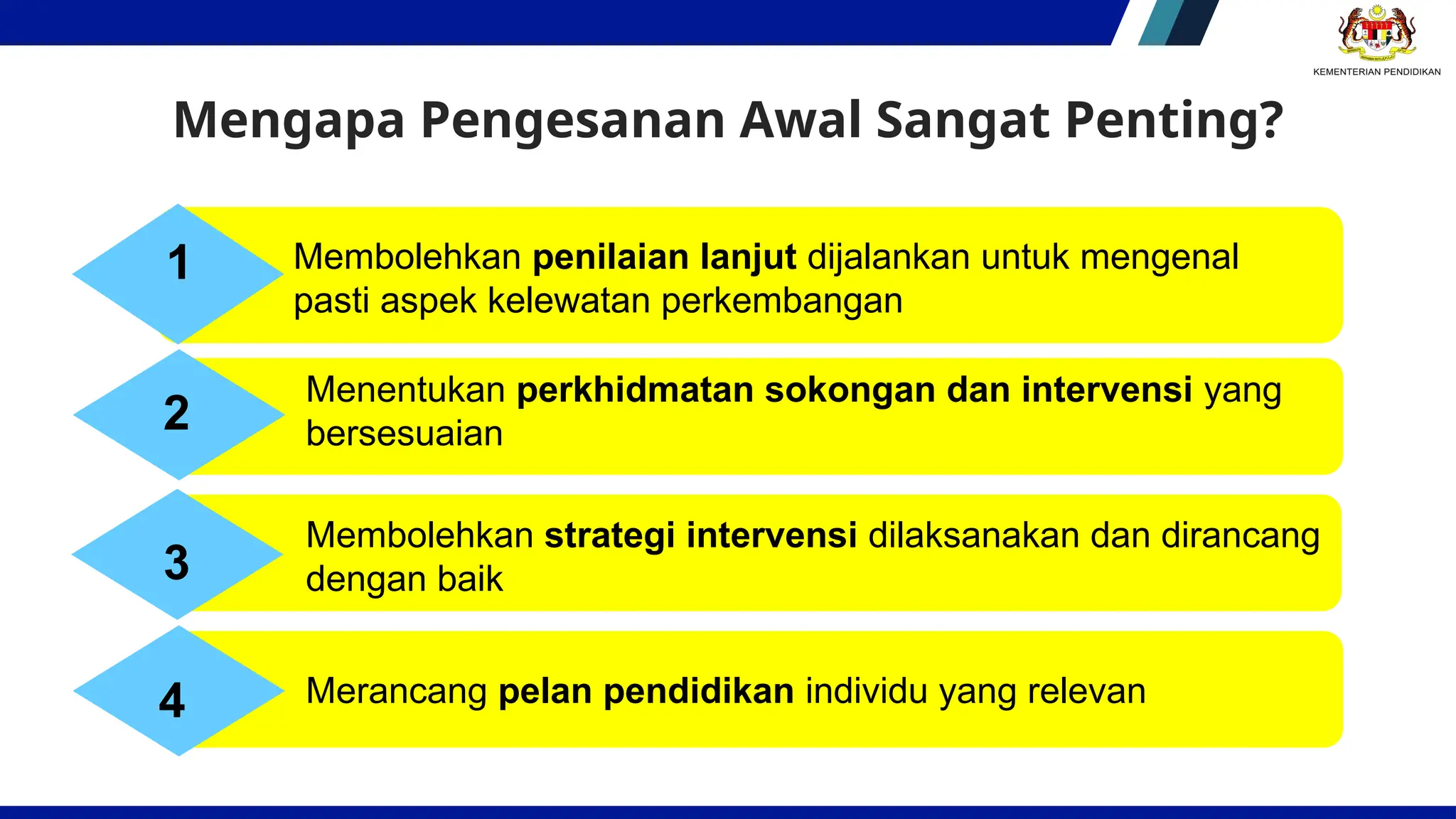 Kit Prospim SESI PENATARAN ProsPIM PPDLA 2024 yang baru diperkenalkan | PPTX