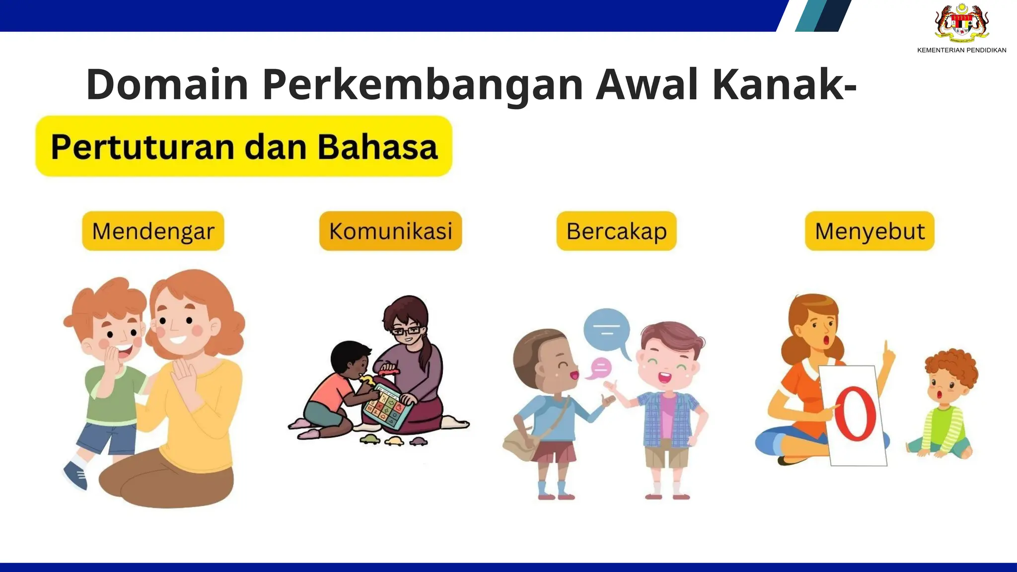 Kit Prospim SESI PENATARAN ProsPIM PPDLA 2024 yang baru diperkenalkan | PPTX