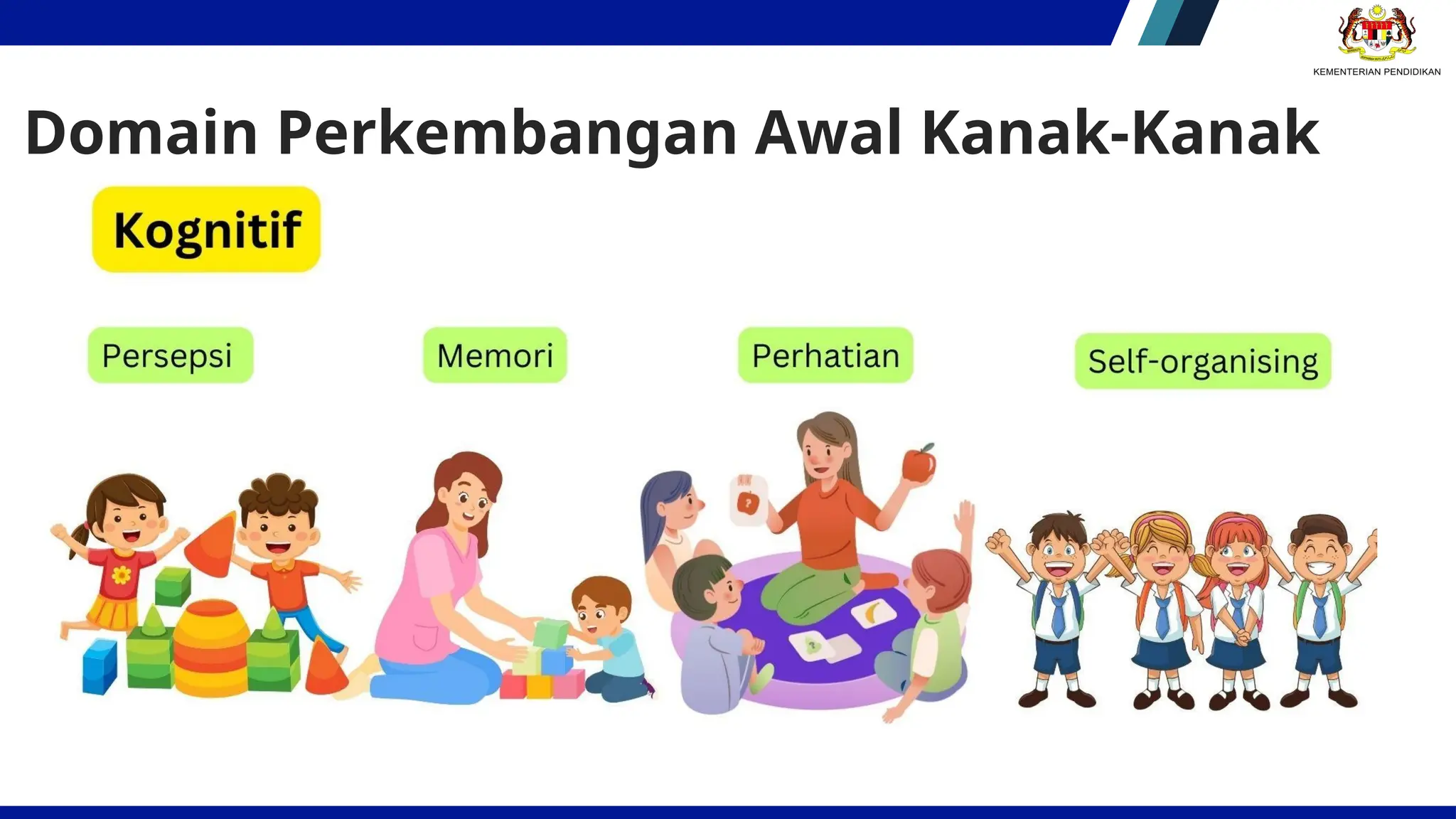 Kit Prospim SESI PENATARAN ProsPIM PPDLA 2024 yang baru diperkenalkan | PPTX