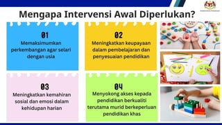 Kit Prospim SESI PENATARAN ProsPIM PPDLA 2024 yang baru diperkenalkan | PPTX
