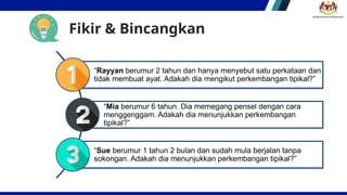 Kit Prospim SESI PENATARAN ProsPIM PPDLA 2024 yang baru diperkenalkan | PPTX