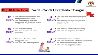 Kit Prospim SESI PENATARAN ProsPIM PPDLA 2024 yang baru diperkenalkan | PPTX