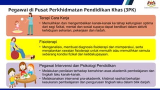 Kit Prospim SESI PENATARAN ProsPIM PPDLA 2024 yang baru diperkenalkan | PPTX