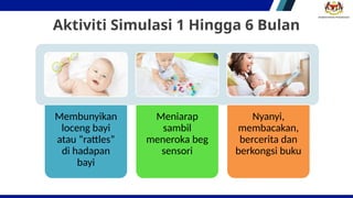 Kit Prospim SESI PENATARAN ProsPIM PPDLA 2024 yang baru diperkenalkan | PPTX