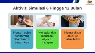 Kit Prospim SESI PENATARAN ProsPIM PPDLA 2024 yang baru diperkenalkan | PPTX