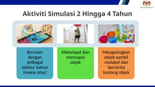 Kit Prospim SESI PENATARAN ProsPIM PPDLA 2024 yang baru diperkenalkan | PPTX