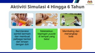 Kit Prospim SESI PENATARAN ProsPIM PPDLA 2024 yang baru diperkenalkan | PPTX