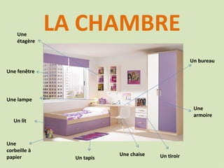 Une
    étagère
              LA CHAMBRE
                                                    Un bureau
Une fenêtre




Une...