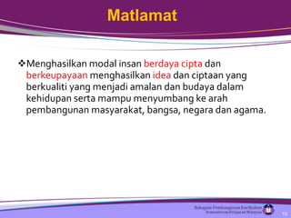 Menghasilkan modal insan  berdaya cipta  dan  berkeupayaan  menghasilkan  idea  dan ciptaan yang berkualiti yang menjadi amalan dan budaya dalam kehidupan serta mampu menyumbang ke arah pembangunan masyarakat, bangsa, negara dan agama.   Matlamat 