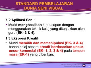 STANDARD PEMBELAJARAN  DUNIA SENI VISUAL  1.2 Aplikasi Seni: Murid  menghasilkan  kad ucapan dengan menggunakan teknik kolaj yang ditunjukkan oleh guru  (EK- 3 & 4). 1.3 Ekspresi Kreatif  Murid  memilih dan memanipulasi (EK- 3 & 4)  bahan kolaj secara   kreatif berdasarkan unsur-unsur komersial (EK- 1, 2, 3 & 4)  pada   tempoh masa  (EK-1)   yang diberikan. 