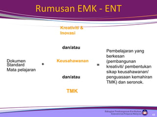 Rumusan EMK - ENT Dokumen Standard Mata pelajaran Keusahawanan Kreativiti & Inovasi TMK Pembelajaran yang berkesan (pembangunan kreativiti/ pembentukan sikap keusahawanan/ penguasaan kemahiran TMK) dan seronok. + dan/atau = dan/atau 