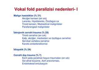 Malign hastal klar (% 31)
Akci!er kanseri (en s k)
Larenks, Hipofarenks, Özofagus ca
Tiroid kanseri, Mediastinal maligniteler
Parafarengeal maligniteler
atrojenik cerrahi trauma (% 29)
Tiroid cerrahisi (en s k)
Kalp, akci!er, mediasten ve özofagus cerrahisi
Servikal vertebra cerrahisi
Karotis endarterektomisi
diopatik (% 24)
Cerrahi d ( trauma (% 7)
Künt yada penetran boyun traumalar (en s k)
Sol atrial büyüme, Aort anevrizmas ,
Endotrakeal entubasyon
VokalVokal foldfold paralizisiparalizisi nedenlerinedenleri-- II
 