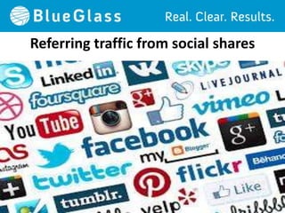 Referring traffic from social shares
 