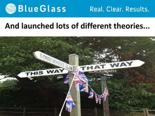 Phase 1: Demote sites with more content ranking
        than their reputation has earned




          http://uk.blueglass...