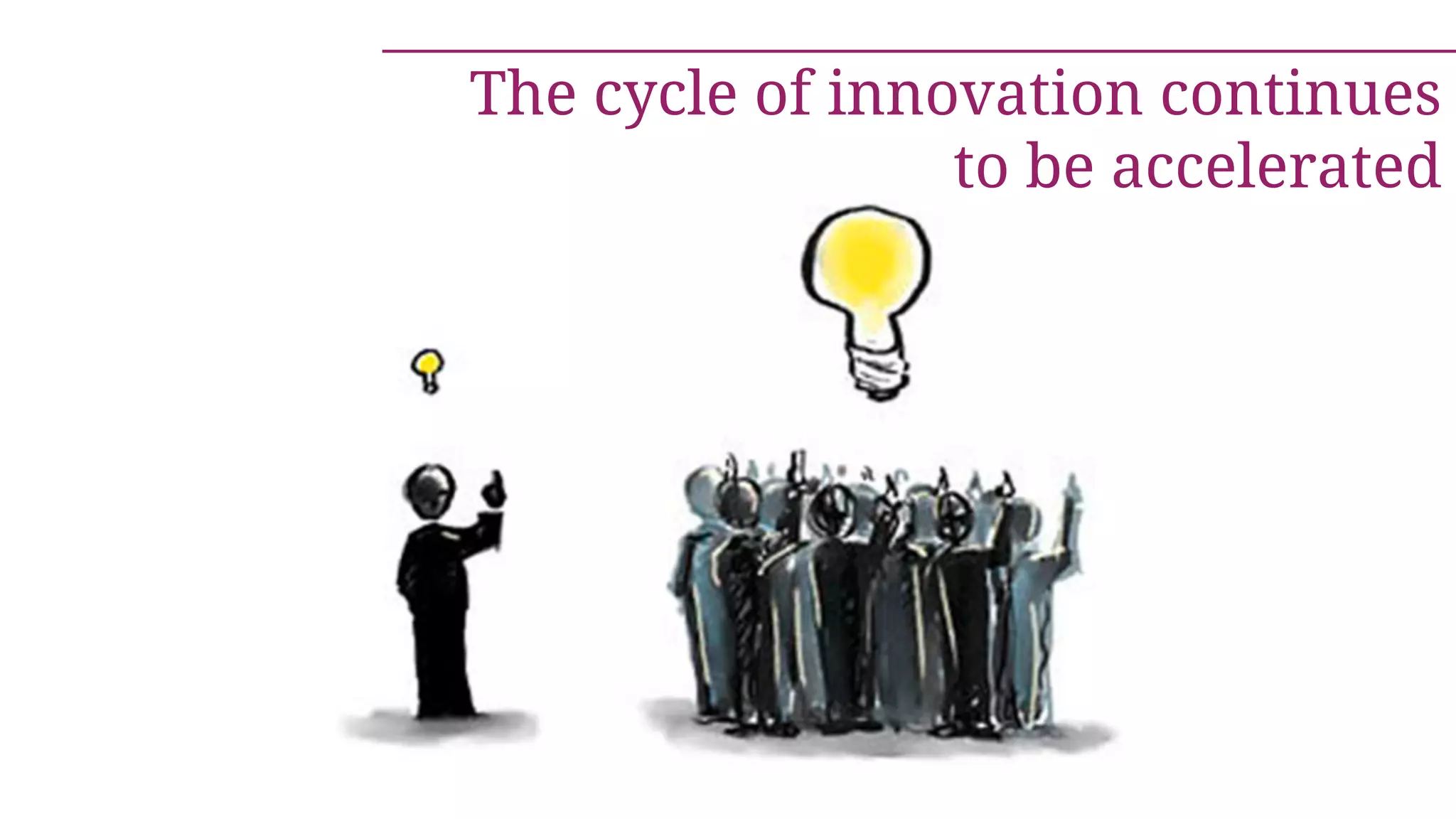 The cycle of innovation continues
to be accelerated
 