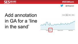 @mikegracen
#SESMiami
Add annotation
in GA for a ‘line
in the sand’
 