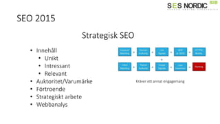 SEO 2015
Strategisk SEO
• Innehåll
• Unikt
• Intressant
• Relevant
• Auktoritet/Varumärke
• Förtroende
• Strategiskt arbete
• Webbanalys
Kräver ett annat engagemang
 