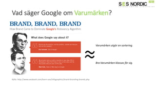 Vad säger Google om Varumärken?
Varumärken utgör en sortering.
Bra Varumärken klassas för sig.
Källa: http://www.seobook.com/learn-seo/infographics/brand-branding-brands.php
 
