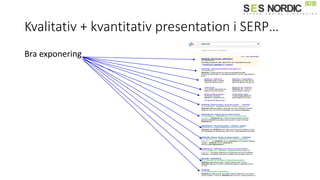 Kvalitativ + kvantitativ presentation i SERP…
Bra exponering
 