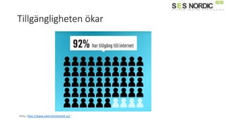 Tillgängligheten ökar
Källa: http://www.internetstatistik.se/
 