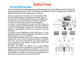 Se les denominan diferenciales porque suelen proporcionar dos señales ( una de referencia)
que son comparadas por la UCE. Al tratarse de sensores activos, trabajan bajo tensión de
alimentación que en este caso suele ser alterna.
Sensor de posición de la corredera de caudal (bombas TDI).
El sensor está formado por dos bobinas arrolladas sobre un
núcleo de hierro en forma de anillo. El sensor se completa con
un anillo móvil y otro fijo situados en el núcleo en forma de
herradura. El anillo móvil va unido al eje del regulador.
La bobina 1 está alimentada con una corriente alterna de
frecuencia y amplitud constante (10 Khz y 2 Vca de tensión pico
a pico) por un generador senoidal de la UCE. Esta corriente
genera un campo magnético alterno en el núcleo en forma de
herradura.
La bobina 2 está alimentada de igual forma que la 1, pero
desplazada 180º y su amplitud puede ser modulada por la UCE (
valores de pico de +7 y -7 V y 10 Khz.).
El anillo móvil se desplaza junto con la corredera de regulación.
Cuando esto ocurre, varía la distancia del anillo y su bobina.
Esto hace variar las características del campo magnético y
como consecuencia varía también la amplitud de la corriente
senoidal de dicha bobina.
El bloque de análisis de amplitud de la UCE compara
permanentemente esta corriente con la de la bobina nº1 . Si la
amplitud de estas dos tensiones es diferente, el circuito de
análisis regula la corriente de la bobina nº2 para igualar así las
dos tensiones. La tensión de corrección será proporcional a la
posición que ocupe el anillo móvil de la bobina nº2.
 