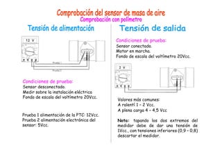 Condiciones de prueba:
Sensor desconectado.
Medir sobre la instalación eléctrica
Fondo de escala del voltímetro 20Vcc.
Prueba 1 alimentación de la PTC: 12Vcc.
Prueba 2 alimentación electrónica del
sensor: 5Vcc.
Condiciones de prueba:
Sensor conectado.
Motor en marcha.
Fondo de escala del voltímetro 20Vcc.
Valores más comunes:
A ralentí 1 – 2 Vcc.
A plena carga 4 – 4,5 Vcc
Nota: tapando los dos extremos del
medidor debe de dar una tensión de
1Vcc., con tensiones inferiores (0,9 – 0,8)
descartar el medidor.
 
