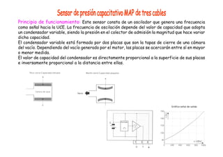 Principio de funcionamiento: Este sensor consta de un oscilador que genera una frecuencia
como señal hacia la UCE. La frecuencia de oscilación depende del valor de capacidad que adopta
un condensador variable, siendo la presión en el colector de admisión la magnitud que hace variar
dicha capacidad.
El condensador variable está formado por dos placas que son la tapas de cierre de una cámara
del vacío. Dependiendo del vacío generado por el motor, las placas se acercarán entre sí en mayor
o menor medida.
El valor de capacidad del condensador es directamente proporcional a la superficie de sus placas
e inversamente proporcional a la distancia entre ellas.
 