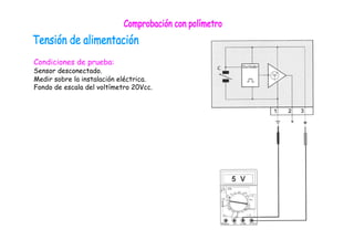 Condiciones de prueba:
Sensor desconectado.
Medir sobre la instalación eléctrica.
Fondo de escala del voltímetro 20Vcc.
 