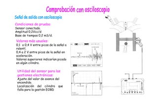 Condiciones de prueba:
Sensor conectado.
Amplitud 0,2Vcc/d
Base de tiempos 0,2 mS/d.
Valores más usuales:
0,1 a 0,4 V entre picos de la señal a
ralentí.
0,4 a 2 V entre picos de la señal en
aceleración.
Valores superiores indicarían picado
en algún cilindro.
Utilidad del sensor para las
gestiones electrónicas:
Ajuste del valor de avance del
encendido.
Localización del cilindro que
falla para la gestión EOBD
 