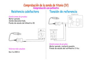 Condiciones de prueba:
Motor parado.
Sonda desconectada.
Fondo de escala del óhmetro 2K
Valores más usuales:
De 2 a 200 
Condiciones de prueba:
Motor parado, contacto puesto.
Fondo de escala del voltímetro 2 Vcc
 
