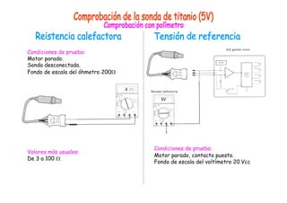 Condiciones de prueba:
Motor parado.
Sonda desconectada.
Fondo de escala del óhmetro 200
Valores más usuales:
De 3 a 100 
Condiciones de prueba:
Motor parado, contacto puesto.
Fondo de escala del voltímetro 20 Vcc
 