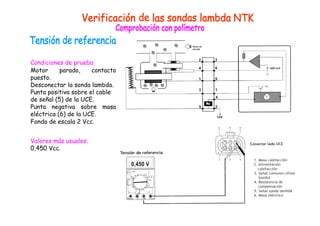 Condiciones de prueba:
Motor parado, contacto
puesto.
Desconectar la sonda lambda.
Punta positiva sobre el cable
de señal (5) de la UCE.
Punta negativa sobre masa
eléctrica (6) de la UCE.
Fondo de escala 2 Vcc.
Valores más usuales:
0,450 Vcc.
 