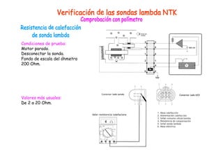 Condiciones de prueba:
Motor parado.
Desconectar la sonda.
Fondo de escala del óhmetro
200 Ohm.
Valores más usuales:
De 2 a 20 Ohm.
 