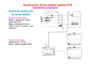 Condiciones de prueba:
Motor a régimen de ralentí.
Amplitud 5 V/d.
Base de tiempos 20 mS/d
Sonda sobre el borne 1 del
conector.
Valores más usuales:
Alimentación = 12 Vcc.
Masa = señal modulada PWM
 