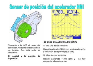 EN
Transmite a la UCE el deseo del
conductor, mediante una señal lineal
de tensión. Con esta señal se
determina:
El caudal y la presión de
inyección
CASO DE AUSENCIA DE SEÑAL
Si falla uno de los sensores:
Ralentí acelerado (1200 rpm), mala aceleración
y limitación de régimen (2500 rpm).
Si fallan los dos sensores:
Ralentí acelerado (1300 rpm) y no hay
respuesta a la aceleración.
 