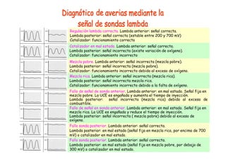 Regulación lambda correcta. Lambda anterior: señal correcta.
Lambda posterior: señal correcta (estable entre 200 y 700 mV)
Catalizador: funcionamiento correcto
Catalizador en mal estado. Lambda anterior: señal correcta.
Lambda posterior: señal incorrecta (existe variación de oxígeno).
Catalizador: funcionamiento incorrecto
Mezcla pobre. Lambda anterior: señal incorrecta (mezcla pobre).
Lambda posterior: señal incorrecta (mezcla pobre).
Catalizador: funcionamiento incorrecto debido al exceso de oxígeno.
Mezcla rica. Lambda anterior: señal incorrecta (mezcla rica).
Lambda posterior: señal incorrecta mezcla rica.
Catalizador: funcionamiento incorrecto debido a la falta de oxígeno.
Fallo de señal de sonda anterior. Lambda anterior: en mal estado. Señal fija en
mezcla pobre. La UCE es engañada y aumenta el tiempo de inyección.
Lambda posterior: señal incorrecta (mezcla rica) debido al exceso de
combustible.
Fallo de señal en sonda anterior. Lambda anterior: en mal estado. Señal fija en
mezcla rica. La UCE es engañada y reduce el tiempo de inyección.
Lambda posterior: señal incorrecta ( mezcla pobre) debido al exceso de
oxígeno.
Fallo sonda posterior. Lambda anterior: señal correcta.
Lambda posterior: en mal estado (señal fija en mezcla rica, por encima de 700
mV) o catalizador en mal estado.
Fallo sonda posterior. Lambda anterior: señal correcta.
Lambda posterior: en mal estado (señal fija en mezcla pobre, por debajo de
300 mV) o catalizador en mal estado.
 