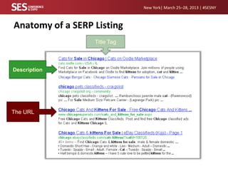 New York| March 25–28, 2013 | #SESNY



Anatomy of a SERP Listing
                  Title Tag



Description




The URL
 