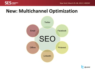 New York| March 25–28, 2013 | #SESNY



New: Multichannel Optimization
                    Twitter



          Email     ...