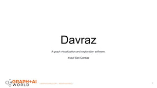 Davraz
A graph visualization and exploration software.
Yusuf Sait Canbaz
1
 