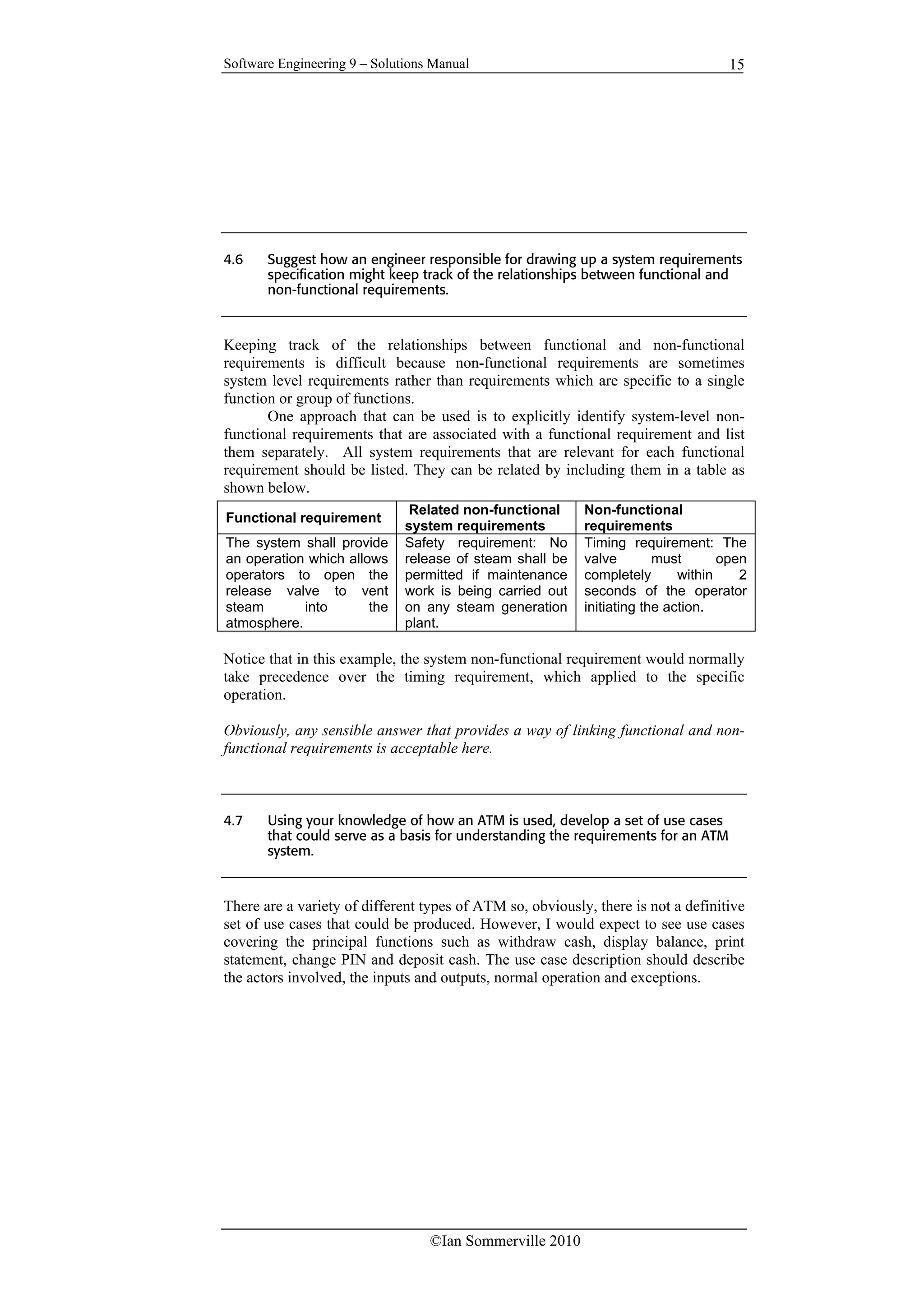 Software Engineering 9 – Solutions Manual
©Ian Sommerville 2010
15
4.6 Suggest how an engineer responsible for drawing up a system requirements
specification might keep track of the relationships between functional and
non-functional requirements.
Keeping track of the relationships between functional and non-functional
requirements is difficult because non-functional requirements are sometimes
system level requirements rather than requirements which are specific to a single
function or group of functions.
One approach that can be used is to explicitly identify system-level non-
functional requirements that are associated with a functional requirement and list
them separately. All system requirements that are relevant for each functional
requirement should be listed. They can be related by including them in a table as
shown below.
Notice that in this example, the system non-functional requirement would normally
take precedence over the timing requirement, which applied to the specific
operation.
Obviously, any sensible answer that provides a way of linking functional and non-
functional requirements is acceptable here.
4.7 Using your knowledge of how an ATM is used, develop a set of use cases
that could serve as a basis for understanding the requirements for an ATM
system.
There are a variety of different types of ATM so, obviously, there is not a definitive
set of use cases that could be produced. However, I would expect to see use cases
covering the principal functions such as withdraw cash, display balance, print
statement, change PIN and deposit cash. The use case description should describe
the actors involved, the inputs and outputs, normal operation and exceptions.
Functional requirement
Related non-functional
system requirements
Non-functional
requirements
The system shall provide
an operation which allows
operators to open the
release valve to vent
steam into the
atmosphere.
Safety requirement: No
release of steam shall be
permitted if maintenance
work is being carried out
on any steam generation
plant.
Timing requirement: The
valve must open
completely within 2
seconds of the operator
initiating the action.
 
