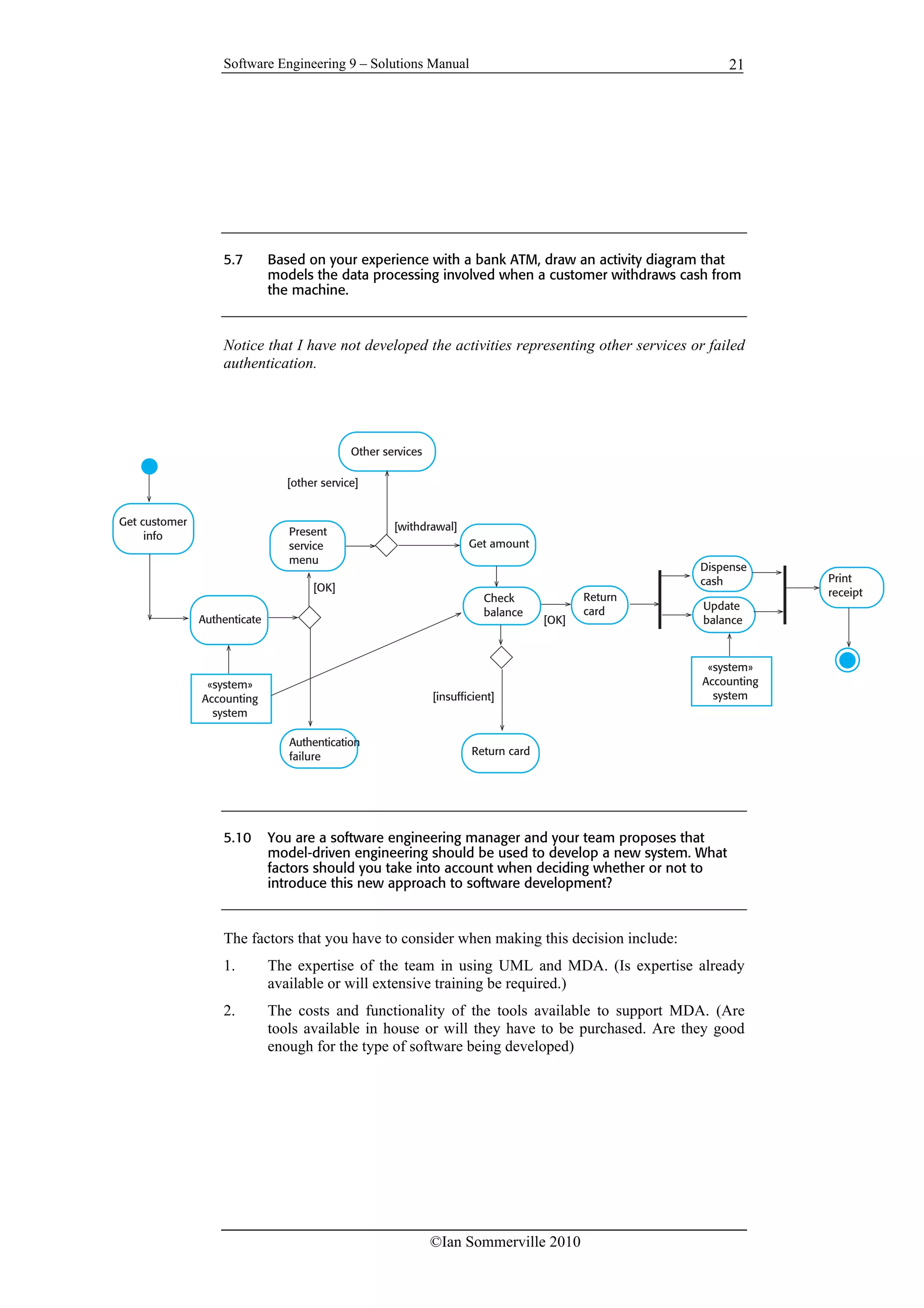 Software Engineering 9 – Solutions Manual
©Ian Sommerville 2010
21
5.7 Based on your experience with a bank ATM, draw an activity diagram that
models the data processing involved when a customer withdraws cash from
the machine.
Notice that I have not developed the activities representing other services or failed
authentication.
5.10 You are a software engineering manager and your team proposes that
model-driven engineering should be used to develop a new system. What
factors should you take into account when deciding whether or not to
introduce this new approach to software development?
The factors that you have to consider when making this decision include:
1. The expertise of the team in using UML and MDA. (Is expertise already
available or will extensive training be required.)
2. The costs and functionality of the tools available to support MDA. (Are
tools available in house or will they have to be purchased. Are they good
enough for the type of software being developed)
Get customer
info
Authenticate
«system»
Accounting
system
[OK]
[withdrawal]
[other service]
[insufficient]
Present
service
menu
Get amount
Other services
Check
balance
Dispense
cash
Update
balance
Print
receipt
Return card
Return
card
[OK]
«system»
Accounting
system
Authentication
failure
 