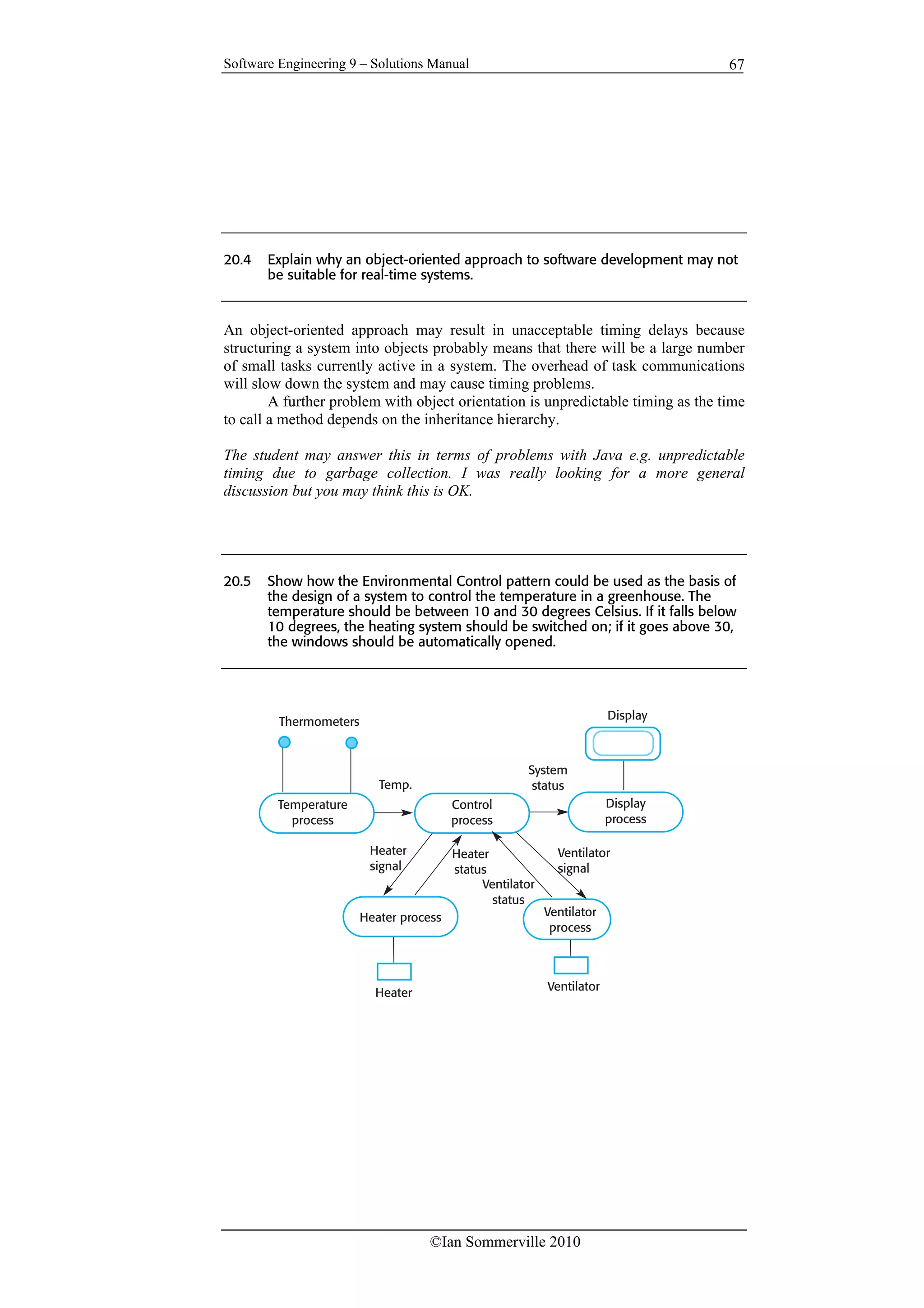 Software Engineering 9 – Solutions Manual
©Ian Sommerville 2010
67
20.4 Explain why an object-oriented approach to software development may not
be suitable for real-time systems.
An object-oriented approach may result in unacceptable timing delays because
structuring a system into objects probably means that there will be a large number
of small tasks currently active in a system. The overhead of task communications
will slow down the system and may cause timing problems.
A further problem with object orientation is unpredictable timing as the time
to call a method depends on the inheritance hierarchy.
The student may answer this in terms of problems with Java e.g. unpredictable
timing due to garbage collection. I was really looking for a more general
discussion but you may think this is OK.
20.5 Show how the Environmental Control pattern could be used as the basis of
the design of a system to control the temperature in a greenhouse. The
temperature should be between 10 and 30 degrees Celsius. If it falls below
10 degrees, the heating system should be switched on; if it goes above 30,
the windows should be automatically opened.
Control
process
Temperature
process
Ventilator
process
Heater process
Temp.
Display
process
System
status
Display
Thermometers
Heater
Heater
status
Ventilator
Ventilator
status
Heater
signal
Ventilator
signal
 