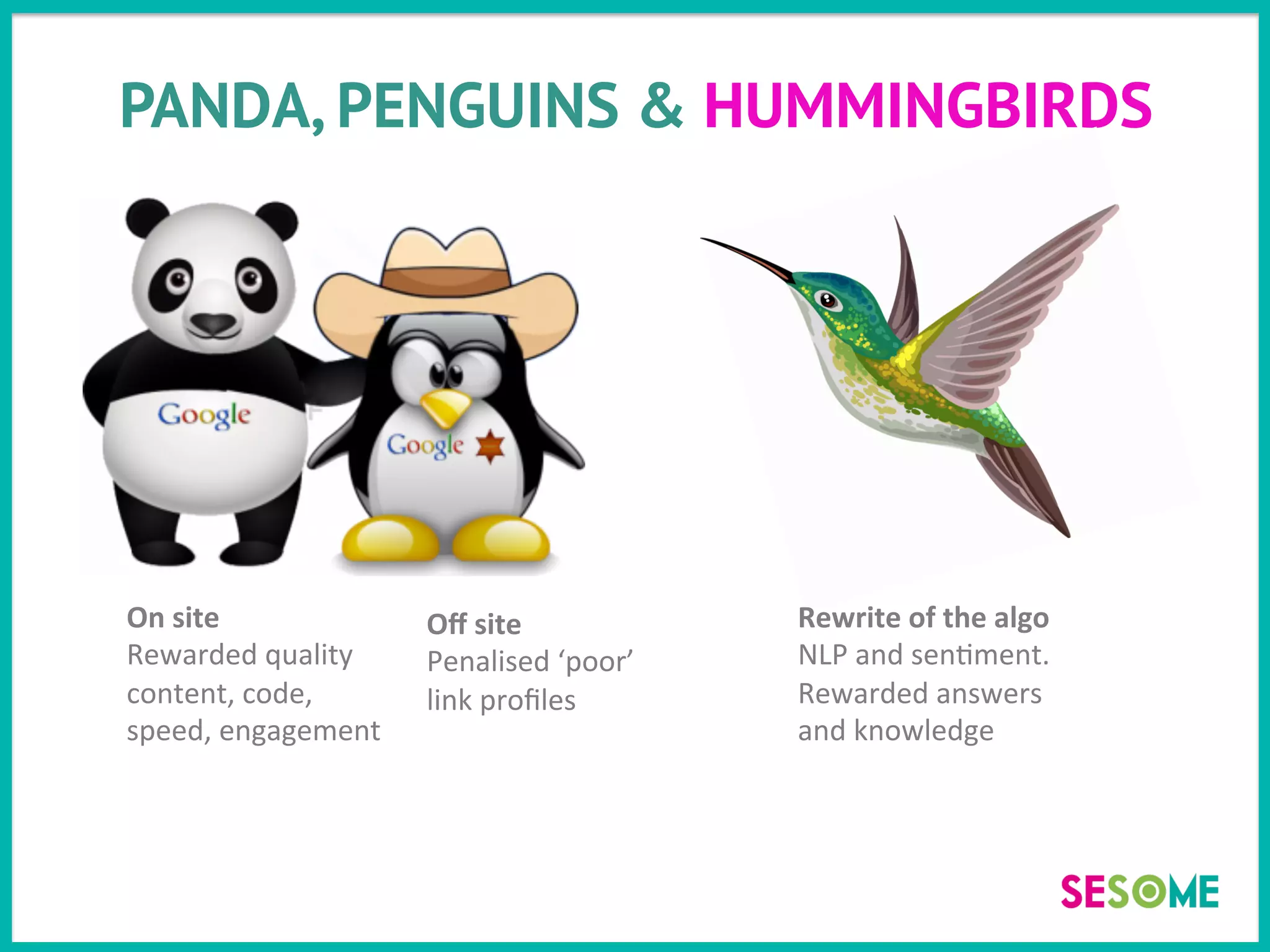 PANDA, PENGUINS & HUMMINGBIRDS
On	
  site	
  	
  
Rewarded	
  quality	
  
content,	
  code,	
  
speed,	
  engagement	
  
Oﬀ	
  site	
  	
  
Penalised	
  ‘poor’	
  
link	
  proﬁles	
  
Rewrite	
  of	
  the	
  algo	
  
NLP	
  and	
  sen>ment.	
  
Rewarded	
  answers	
  
and	
  knowledge	
  
 