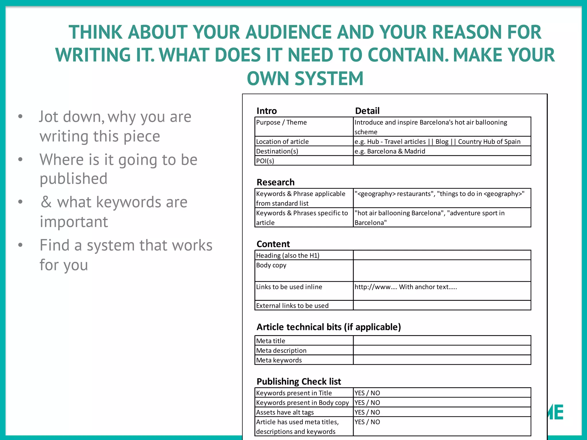 THINK ABOUT YOUR AUDIENCE AND YOUR REASON FOR
WRITING IT. WHAT DOES IT NEED TO CONTAIN. MAKE YOUR
OWN SYSTEM
•  Jot down, why you are
writing this piece
•  Where is it going to be
published
•  & what keywords are
important
•  Find a system that works
for you
Intro Detail
Purpose	
  /	
  Theme Introduce	
  and	
  inspire	
  Barcelona's	
  hot	
  air	
  ballooning	
  
scheme
Location	
  of	
  article e.g.	
  Hub	
  -­‐	
  Travel	
  articles	
  ||	
  Blog	
  ||	
  Country	
  Hub	
  of	
  Spain
Destination(s) e.g.	
  Barcelona	
  &	
  Madrid
POI(s)
Research
Keywords	
  &	
  Phrase	
  applicable	
  
from	
  standard	
  list
"<geography>	
  restaurants",	
  "things	
  to	
  do	
  in	
  <geography>"
Keywords	
  &	
  Phrases	
  specific	
  to	
  
article
"hot	
  air	
  ballooning	
  Barcelona",	
  "adventure	
  sport	
  in	
  
Barcelona"
Content
Heading	
  (also	
  the	
  H1)
Body	
  copy
Links	
  to	
  be	
  used	
  inline http://www….	
  With	
  anchor	
  text…..
External	
  links	
  to	
  be	
  used
Meta	
  title
Meta	
  description
Meta	
  keywords
Publishing	
  Check	
  list
Keywords	
  present	
  in	
  Title YES	
  /	
  NO
Keywords	
  present	
  in	
  Body	
  copy YES	
  /	
  NO
Assets	
  have	
  alt	
  tags YES	
  /	
  NO
Article	
  has	
  used	
  meta	
  titles,	
  
descriptions	
  and	
  keywords
YES	
  /	
  NO
Article	
  technical	
  bits	
  (if	
  applicable)
 