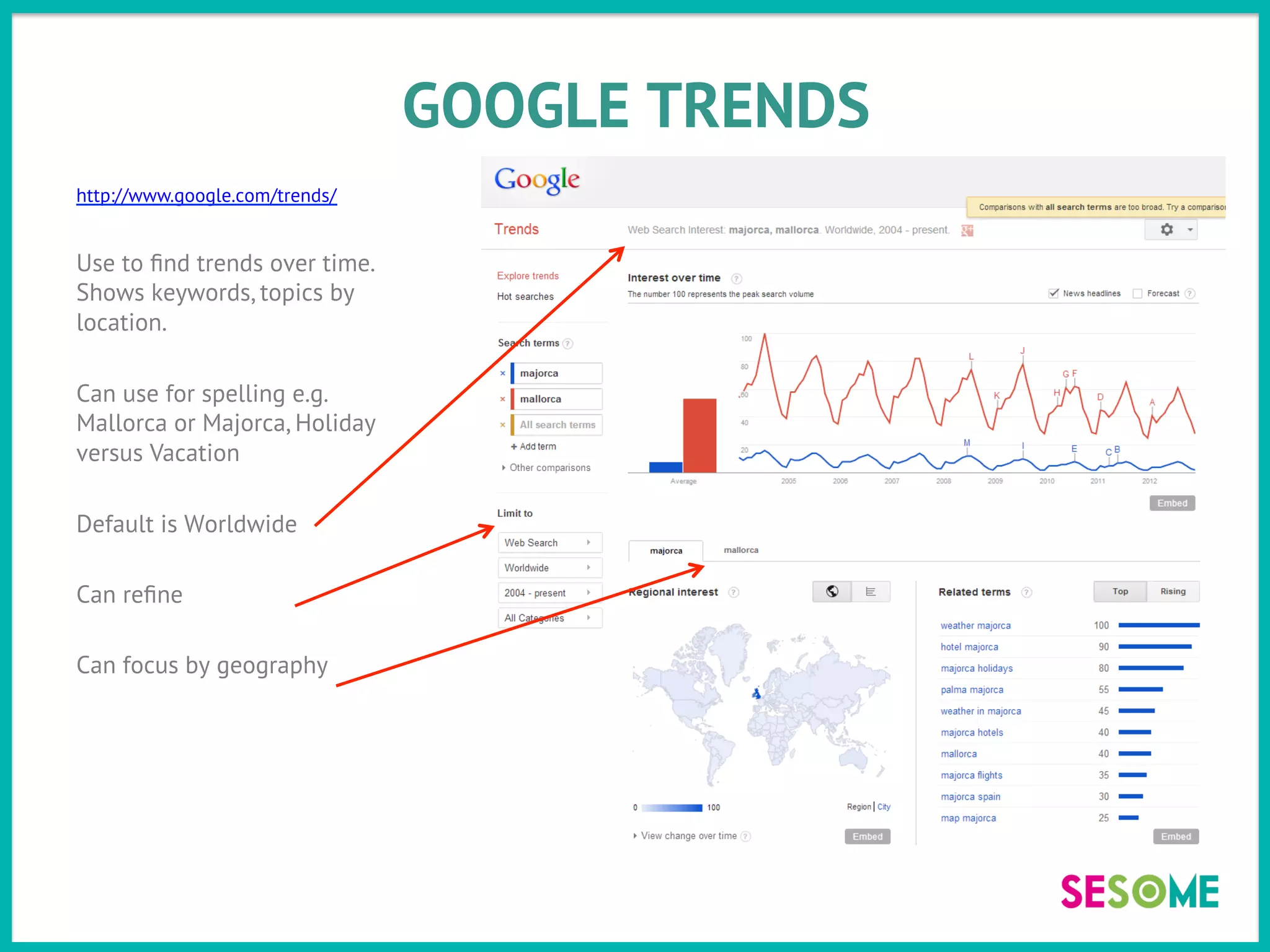 GOOGLE TRENDS
http://www.google.com/trends/
Use to ﬁnd trends over time.
Shows keywords, topics by
location.
Can use for spelling e.g.
Mallorca or Majorca, Holiday
versus Vacation
Default is Worldwide
Can reﬁne
Can focus by geography
 